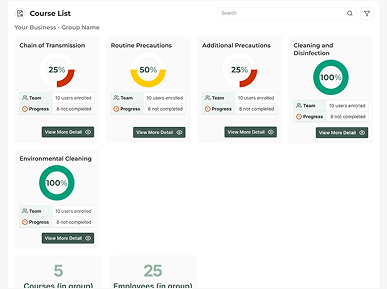 Education Tracking
